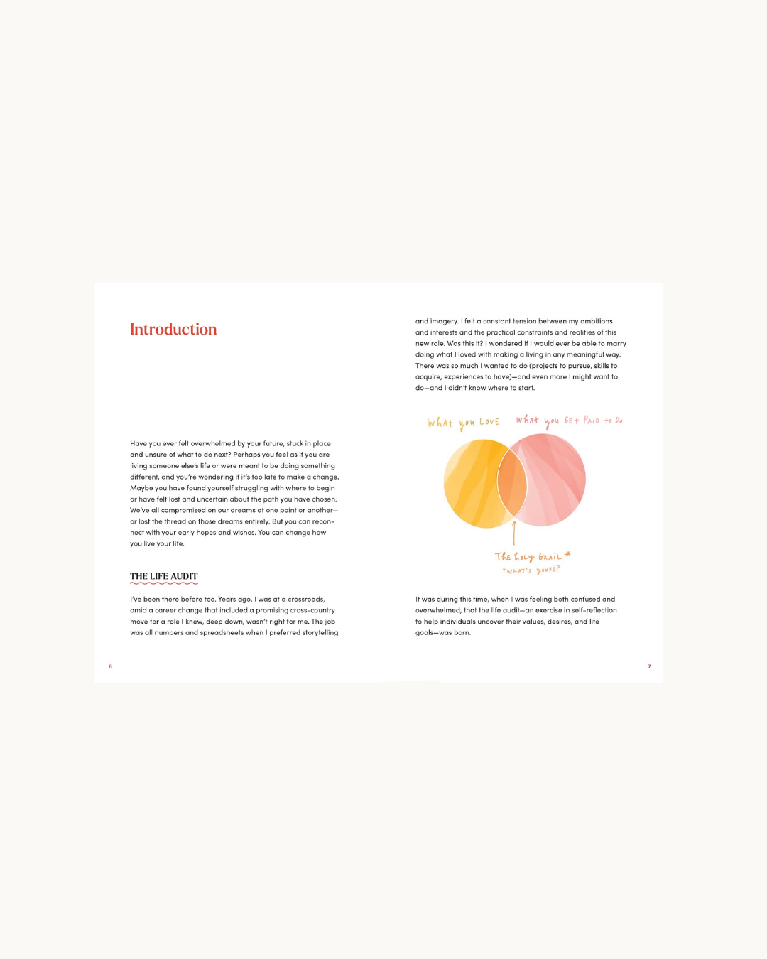 Life Audit Journal