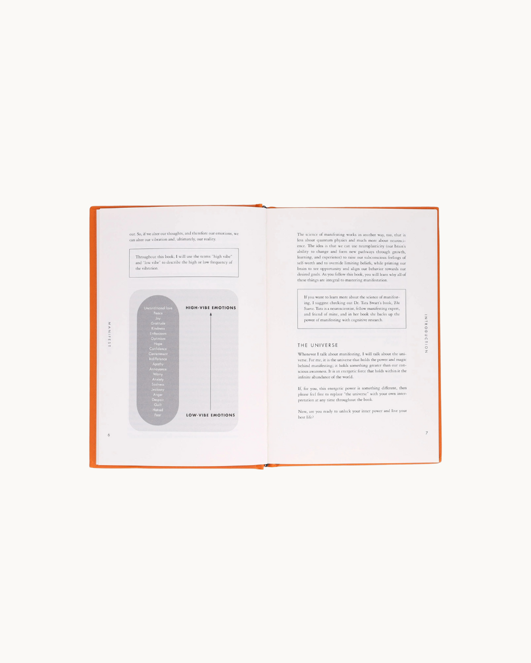 Manifest Self Help Journal
